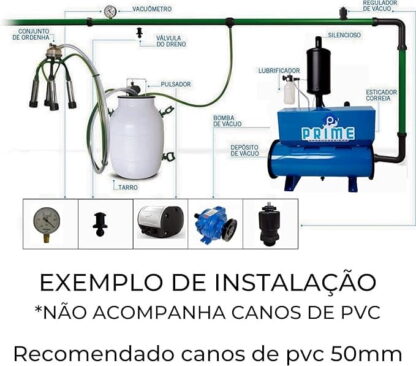 Ordenhadeira Mecânica Bomba de vacuo 300 litros, Motor 1Cv, com 2 Conjuntos