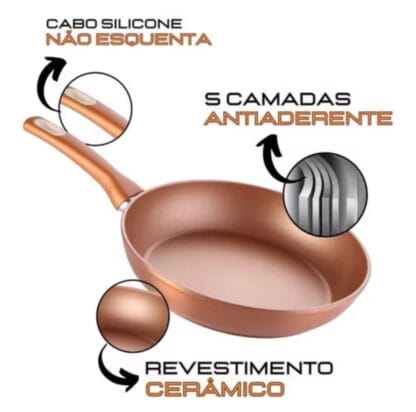 Jogo Frigideiras Antiaderente Cerâmica Conjunto Grande
Pequena Kit 2 Unidades - Imagem 2