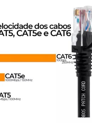 Kit 30un Cabo De Rede Cat6 Patch Cord 100% Cobre Preto 25cm